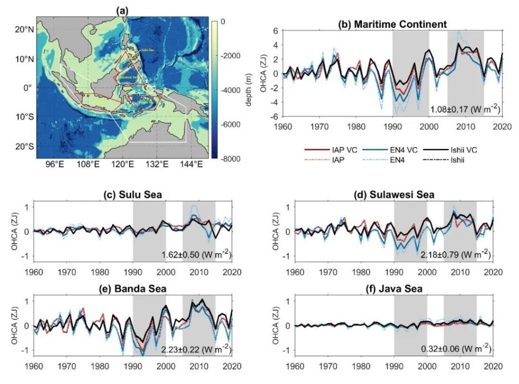 《Geophysical Research Letters》文章：海洋所研究揭示印太交汇区海洋热含量增长趋势及深海增暖热点