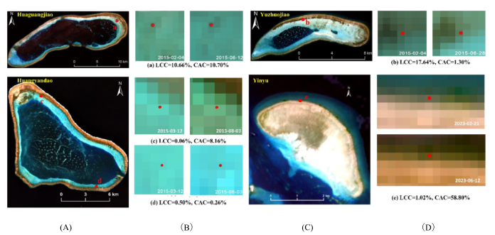 《International Journal of Applied Earth Observation and Geoinformation》文章：基于历史多光谱卫星影像开发珊瑚和竞争性藻类相关指数用于评估珊瑚礁的生态状况