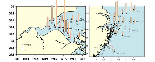 《Marine Pollution Bulletin》文章：杭州湾和东海海区沉积物中有机磷酸酯的赋存及生态风险