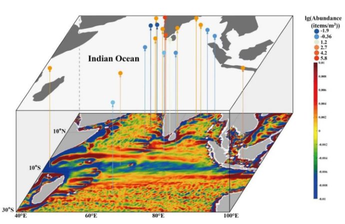 《Marine Pollution Bulletin》文章：印度洋中微塑料